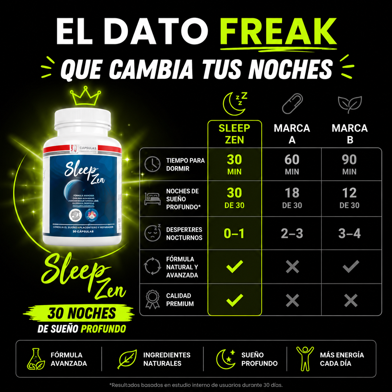 SleepZen™ – Duerme bien y vive mejor