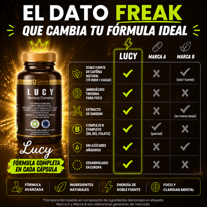 Lucy™ - Memoria y enfoque